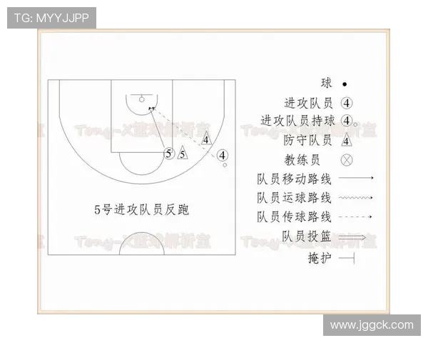 探索篮球技战术演进与现代比赛风格深度解析全面趋势及影响研究探